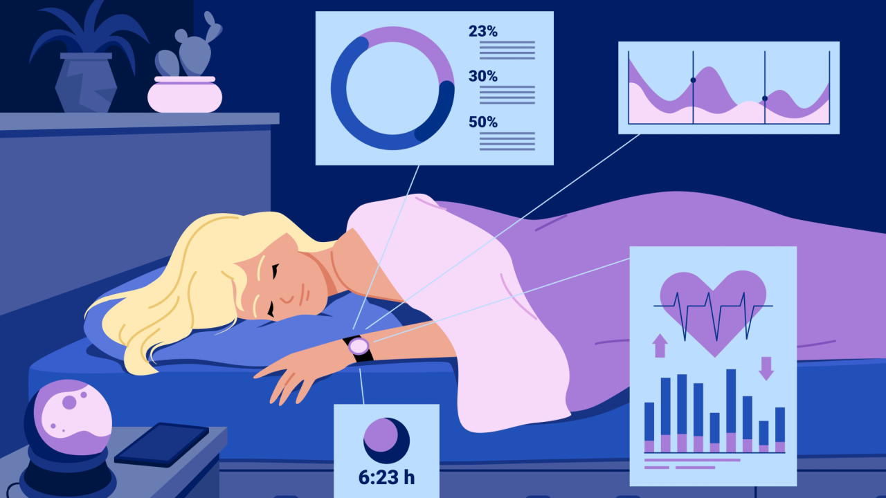 Τα apps που θα αλλάξουν τον τρόπο που κοιμάστε - Θα σας εξασφαλίσουν έναν ήρεμο ύπνο