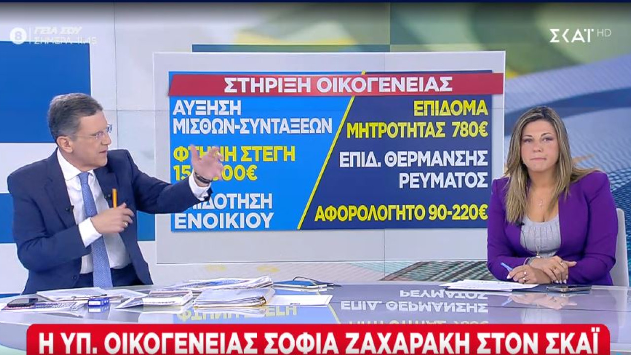 Ζαχαράκη στον ΣΚΑΪ: Μέχρι το τέλος του 2024, πάνω από 18.000 πολίτες θα έχουν βρει το «σπίτι τους» – Σύντομα το πρόγραμμα «ανακαινίζω – νοικιάζω»