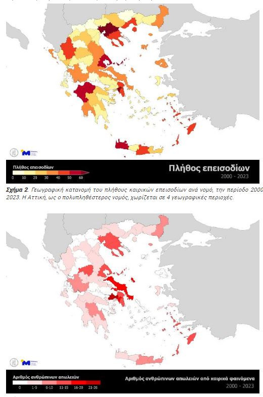 Καιρικά επεισόδια