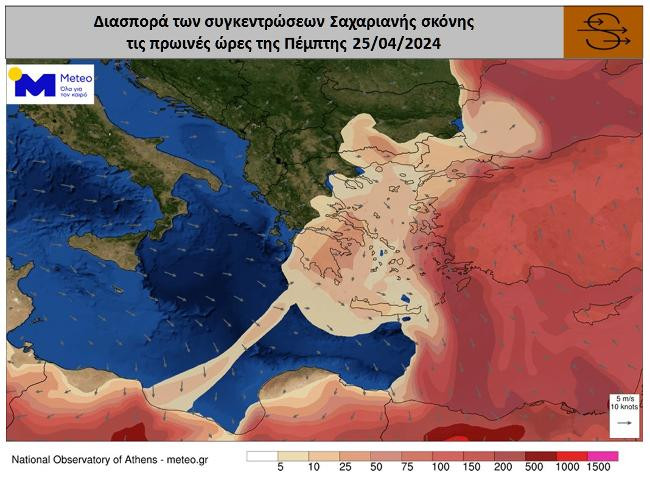 σκονη